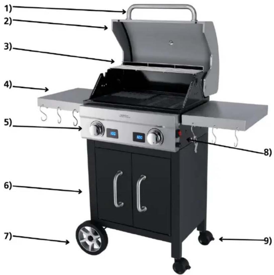 STEBA VG 7000 Devil’s Choice - Service après-vente - 1