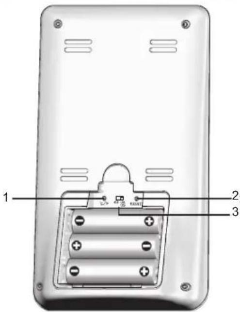 OREGON SCIENTIFIC BAR206X - VISTA POSTERIORE (FIG 2) - 1
