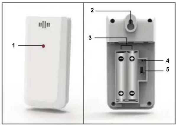 OREGON SCIENTIFIC BAR206X - VY BAKSIDA (FIG 2) - 2