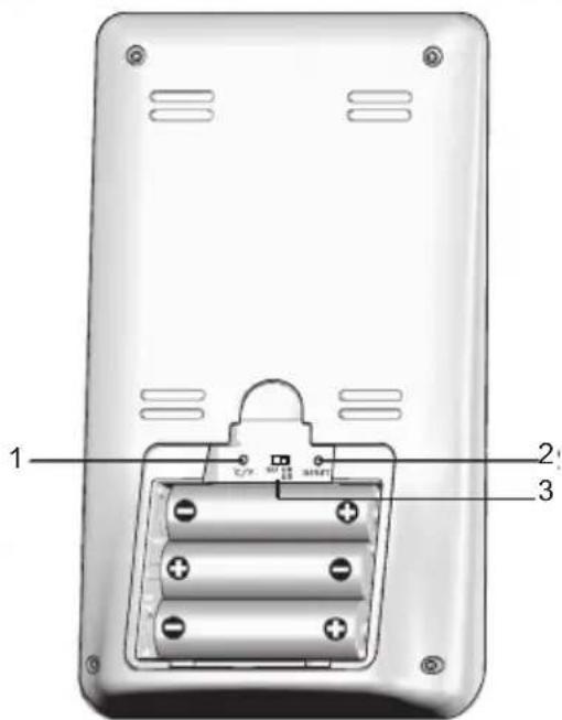 OREGON SCIENTIFIC BAR206X - VISTA TRASEIRA (FIG 2) - 1