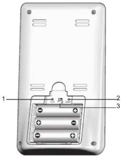 OREGON SCIENTIFIC BAR206X - RÜCKANSICHT (ABB. 2) - 1