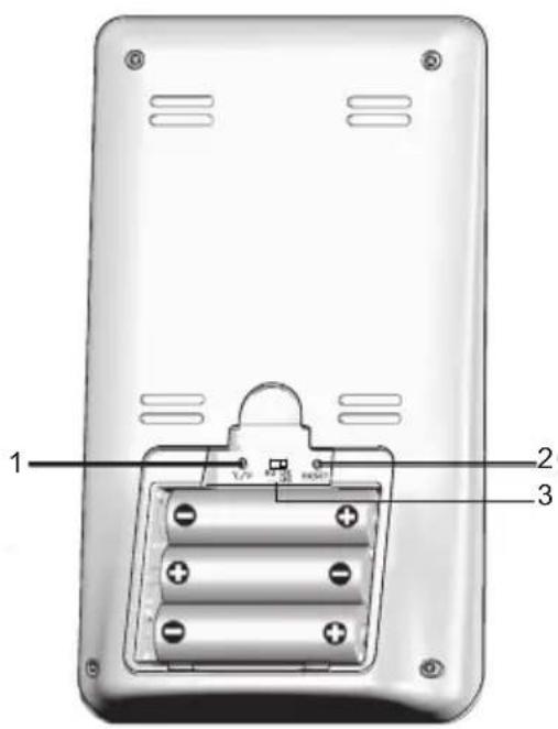 OREGON SCIENTIFIC BAR206X - VY BAKSIDA (FIG 2) - 1