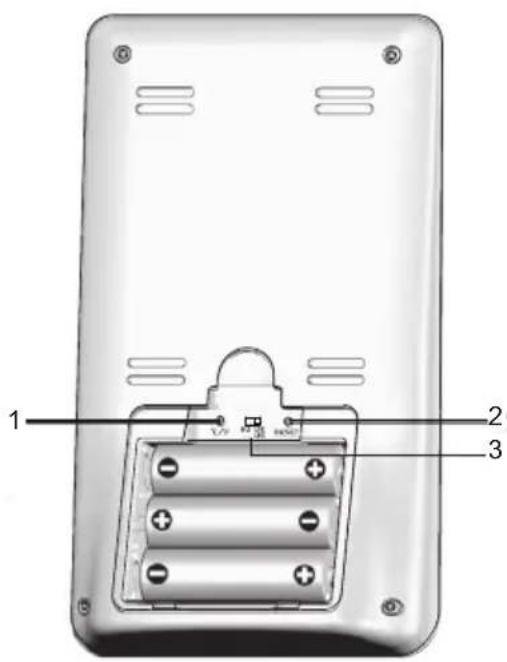 OREGON SCIENTIFIC BAR206X - ACHTERKANT (FIG 2) - 1
