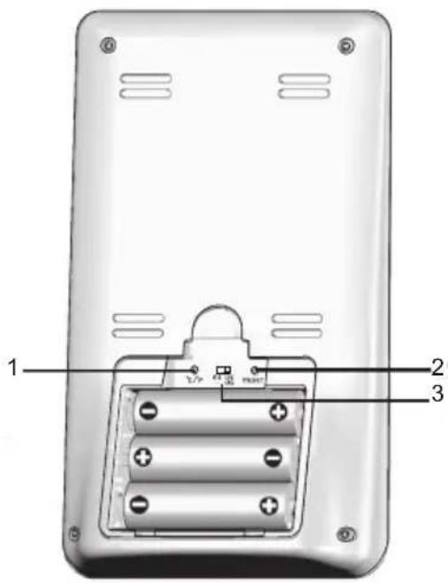 OREGON SCIENTIFIC BAR206X - BACK VIEW (FIG 2) - 1