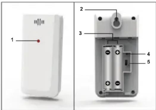 OREGON SCIENTIFIC BAR206X - BACK VIEW (FIG 2) - 2