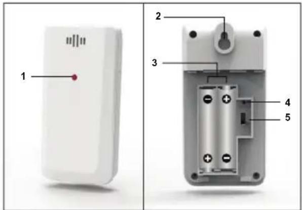 OREGON SCIENTIFIC BAR206X - RÜCKANSICHT (ABB. 2) - 2