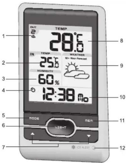 OREGON SCIENTIFIC BAR206X - FRONT VIEW (FIG 1) - 1