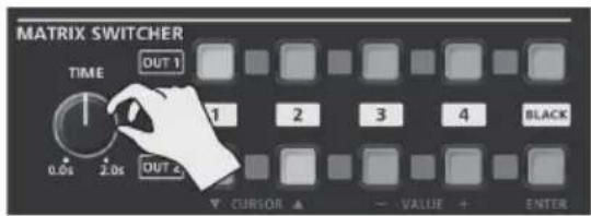 ROLAND VP-42H - Permutation de la video XS-42H uniquement - 1