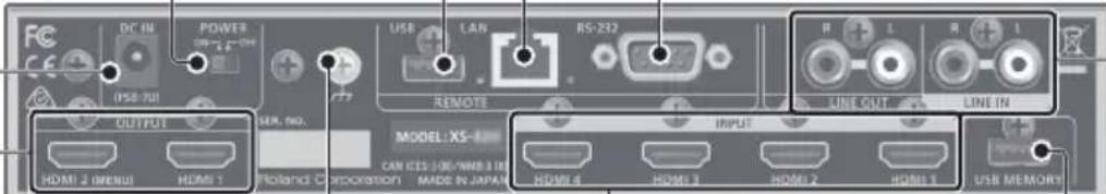 ROLAND VP-42H - Commutateur [POWER] - 1