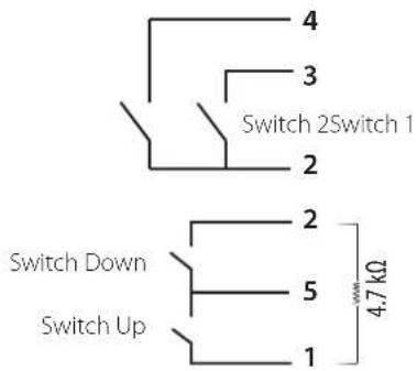 GYS TITAN 321 DC TRI - COMPATIBLE TORCHES AND TRIGGER BEHAVIOUR - 13