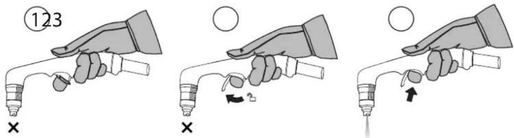 GYS Easycut K35 PFC - SAFETY TRIGGER - 1