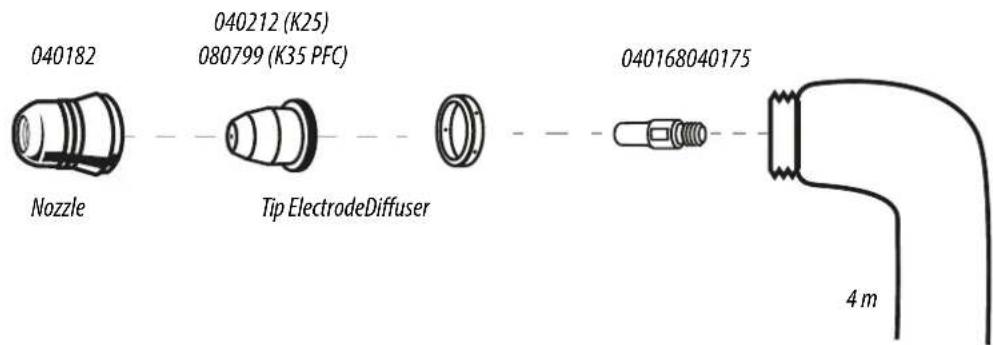 GYS Easycut K35 PFC - Torch consumables : - 1