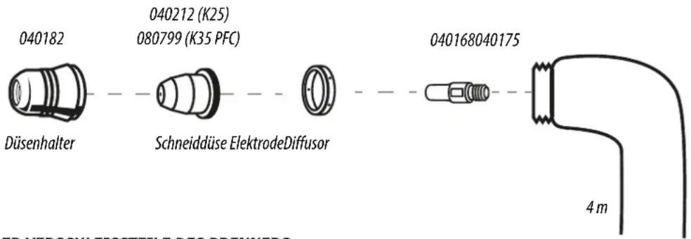 GYS Easycut K35 PFC - - HALTBARKEIT DER VERSCHLEISSTEILE - 1