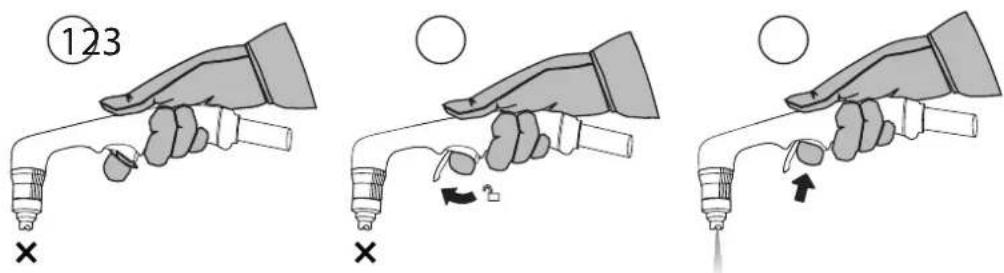 GYS Easycut K35 PFC - LOQUET DE SÉCURITÉ - 1