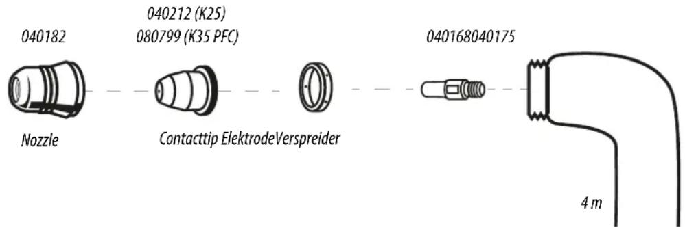 GYS Easycut K35 PFC - Slijtonderdelen van de toorts - 1