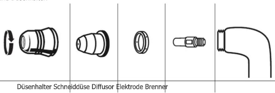 GYS Easycut K35 PFC - - MONTAGE DER VERSCHLEISSTEILE DES BRENNERS. - 1