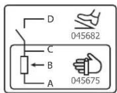 GYS PROGYS 230E FV CEL - REMOTE CONTROL - 3