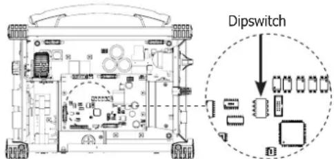 GYS PROGYS 230E FV CEL - DISPOSITIVO REDUCTOR DE TENSIÓN (VRD) - 2