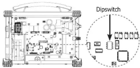 Dipswitch