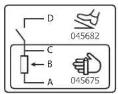 GYS PROGYS 230E FV CEL - CONTROL A DISTANCIA - 3
