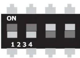 ON 1 2 3 4