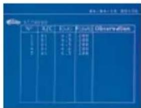 GYS Gyspot PTI Premium PRO 220V - Bericht - 2