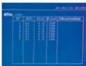 GYS Gyspot PTI Premium PRO 220V - Katalog - 2