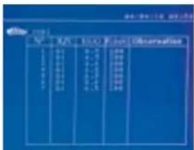 GYS Gyspot PTI Premium PRO 220V - Catalogue - 2