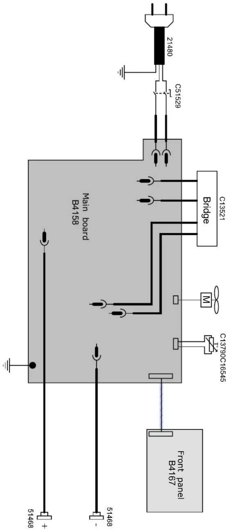 GYS PROGYS 200 CEL - INTERFACE HUMAN - MACHINE (II) - 6