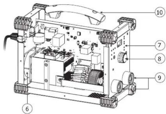 GYS PROGYS 200 CEL - INTERFACE HUMAN - MACHINE (II) - 1