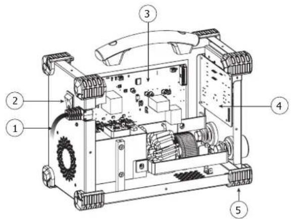 GYS PROGYS 200 CEL - GWARANCJA - 1