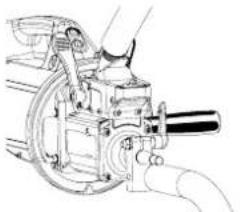 GYS Gyspot PTI Premium PRO 400V - USE OF THE GUN (OPTION) - 3