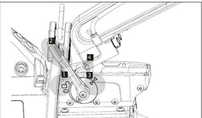 GYS Gyspot PTI Premium PRO 400V - Procedure for changing the arms : - 2