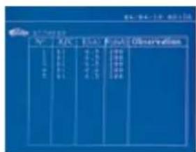 GYS Gyspot PTI Premium PRO 400V - Report (log) - 2