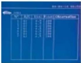 GYS Gyspot PTI Premium PRO 400V - Katalog - 2