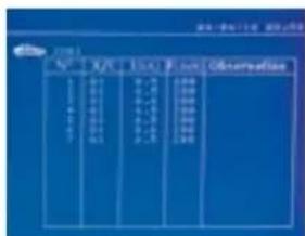 GYS Gyspot PTI Premium PRO 400V - List of screens used to enter a repair order : - 9