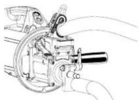GYS Gyspot PTI Premium PRO 400V - Touche - 2