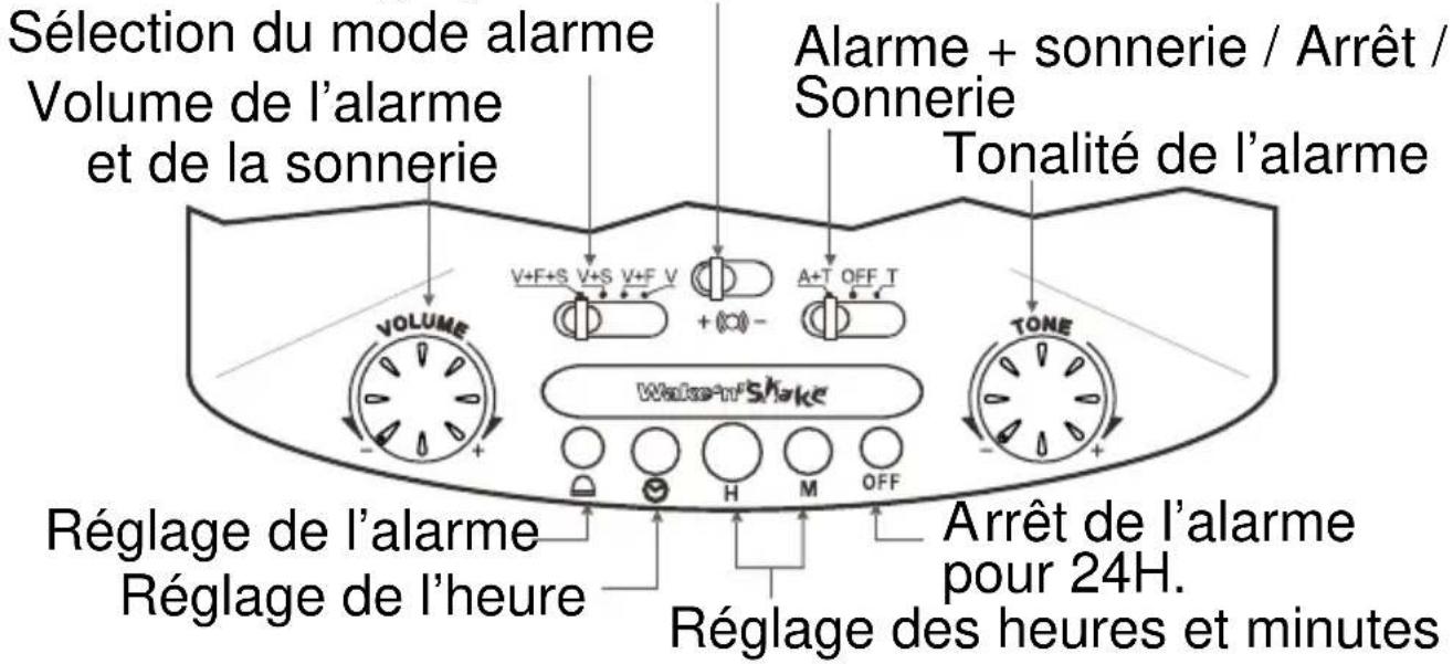 GEEMARC Wake’n’Shake JUMBO - Réveil grand écran avec vibreur - 2
