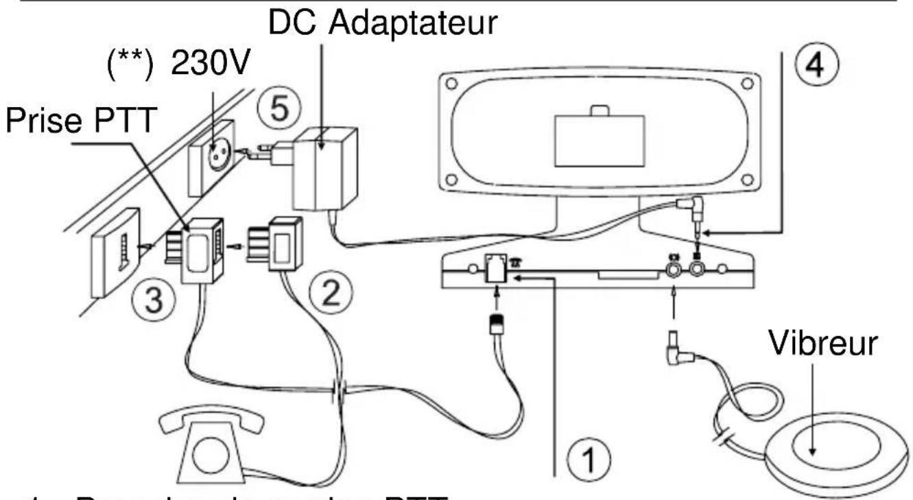 GEEMARC Wake’n’Shake JUMBO - 1- BRANCHEMENT DU TELEPHONE - 1