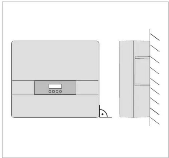 DELTA RPI M6A - Elektrik carpmasi nedeniyle olum tehlikesi - 4