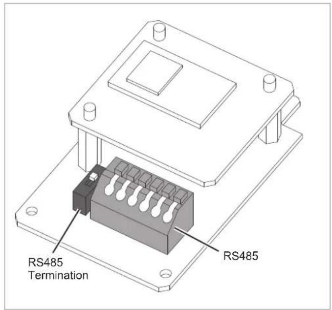 DELTA RPI M6A - Mounting - 6