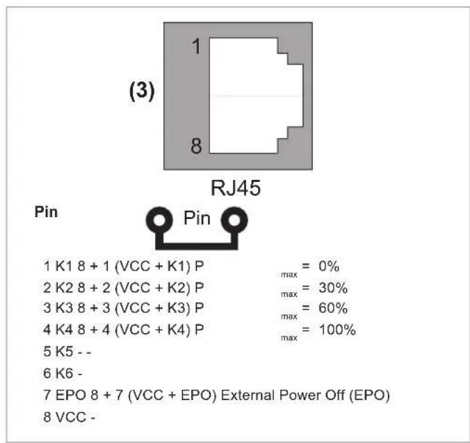 DELTA RPI M6A - Mounting - 13