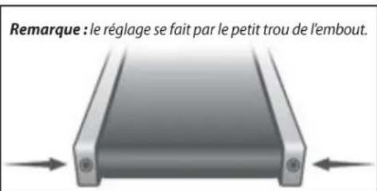 Sole Fitness F65 - RÉGLAGES DU TAPIS - 1
