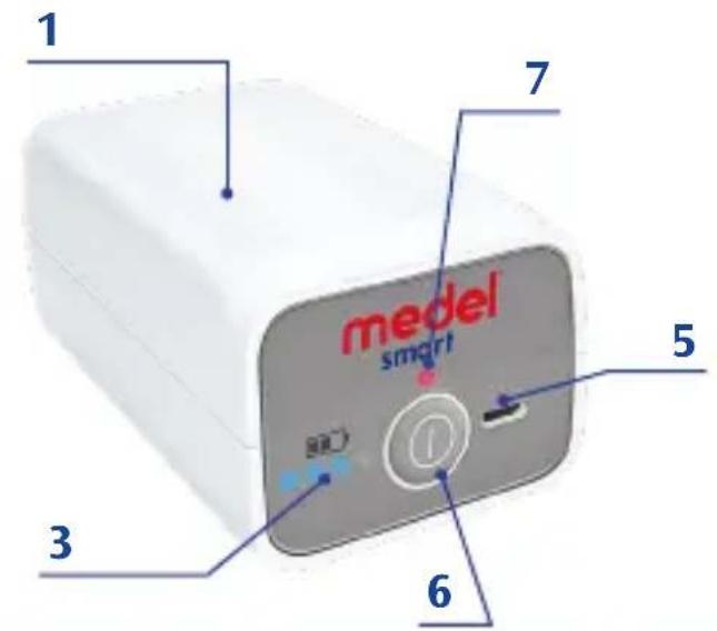 Medel Smart - 2