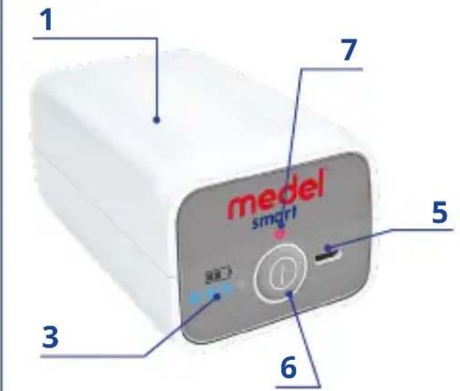 Medel Smart - ТАЛОН ДЛЯ ПРЕДОСТАВЛЕНИЯ В СЛУЧАЕ РЕМОНТА ГАРАНТИЯ ДЕЙСТВИТЕЛЬНА ТОЛЬКО ПРИ ПРЕДОСТАВЛЕНИИ - 1