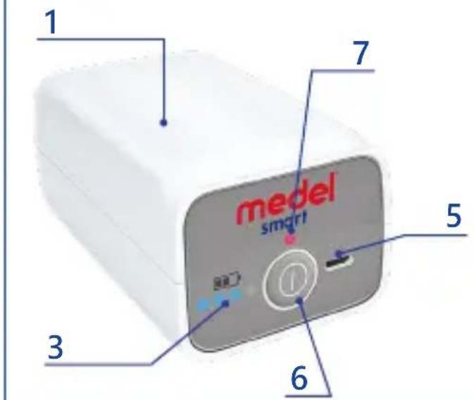 Medel Smart - ΑΠΟΚΟΜΜΑ ΠΟΥ ΠΡΕΠΕΙ ΝΑ ΕΠΙΣΤΡΑΦΕΙ ΣΕ ΠΕΡΙΠΤΩΣΗ ΕΠΙΔΙΟΡΘΩΣΗΣ - 1