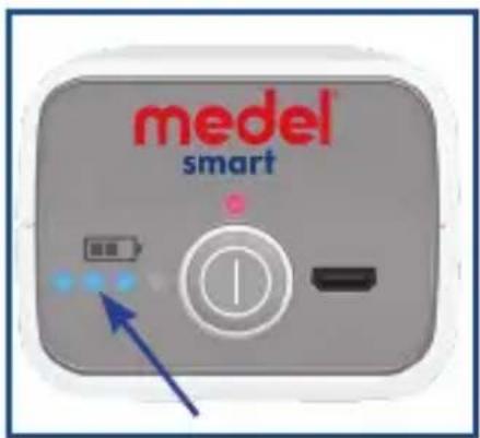 Medel Smart - 208 - 2