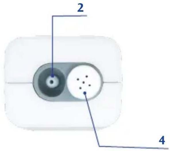 Medel Smart - BEI REPARATUR RÜCKZUERSTATTENDER SCHEIN DIE GARANTIE IST NUR MIT BEIGEFÜGTEM KAUFBELEG GÜLTIG. - 2