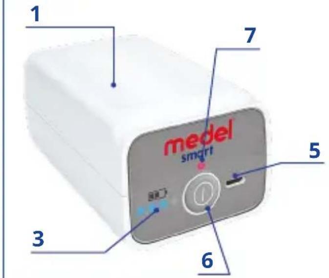 Medel Smart - WARUNKI GWARANCJI - 2