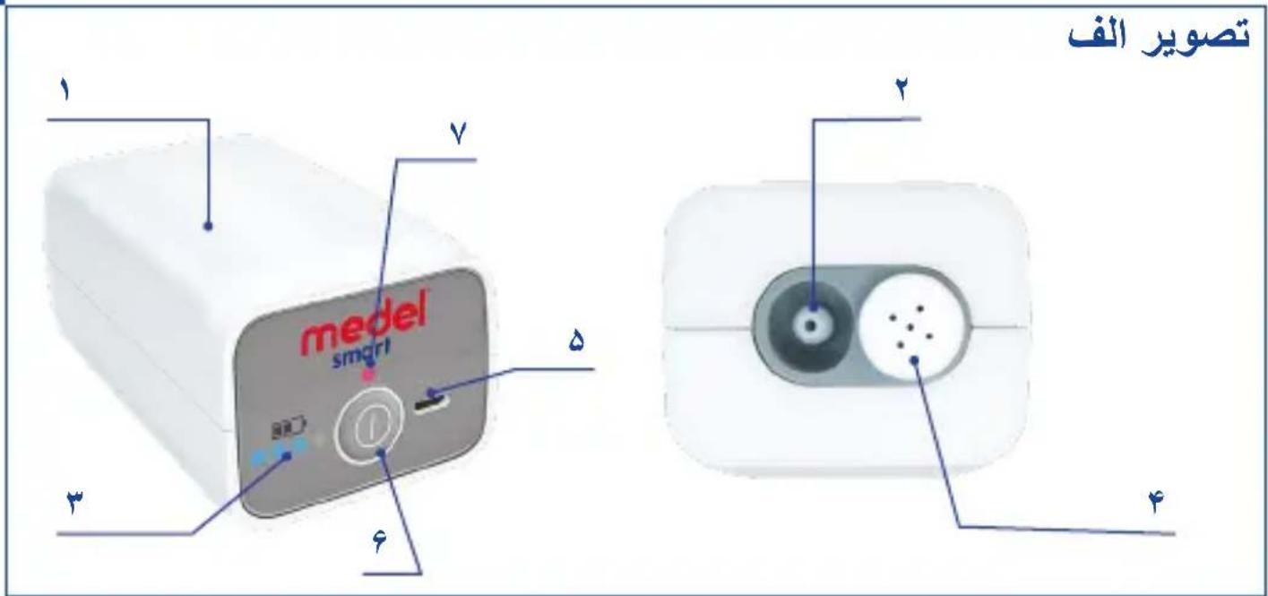 Medel Smart - 簽名同意保固條款 - 2